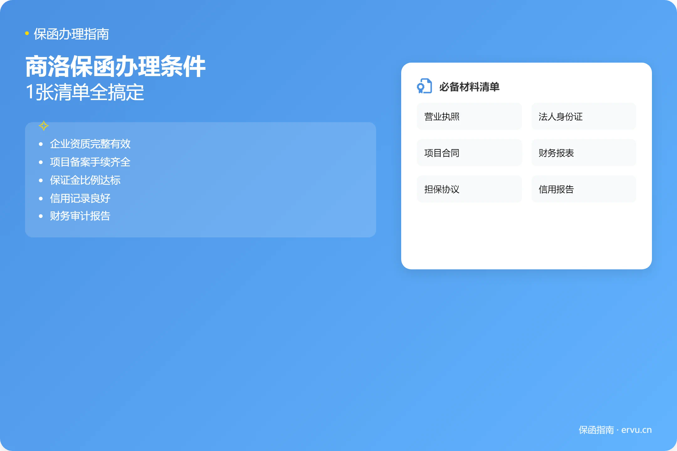 在商洛开保函要满足哪些条件?1张清单全搞定