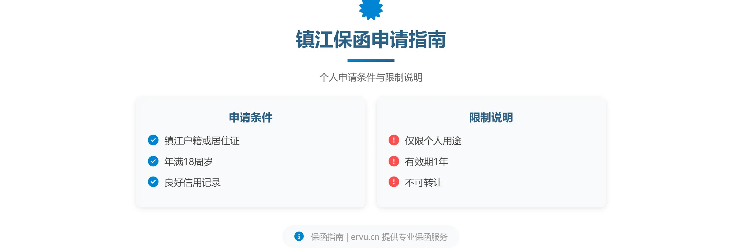个人申请镇江保函的条件与限制说明