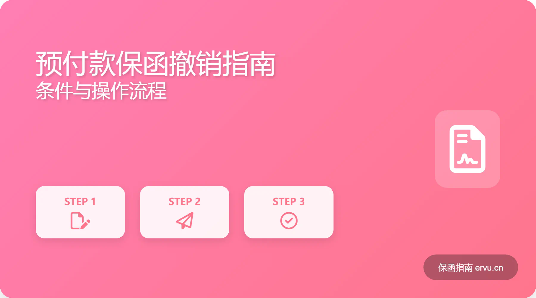 预付款保函撤销指南：条件与操作流程