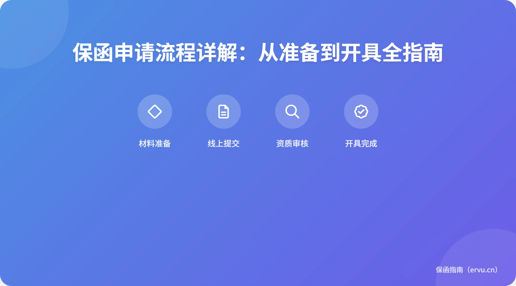 保函申请流程详解:从准备到开具全指南